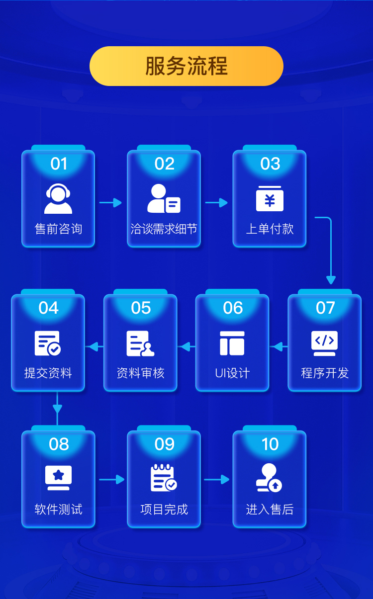任务悬赏项目详情页_08.jpg